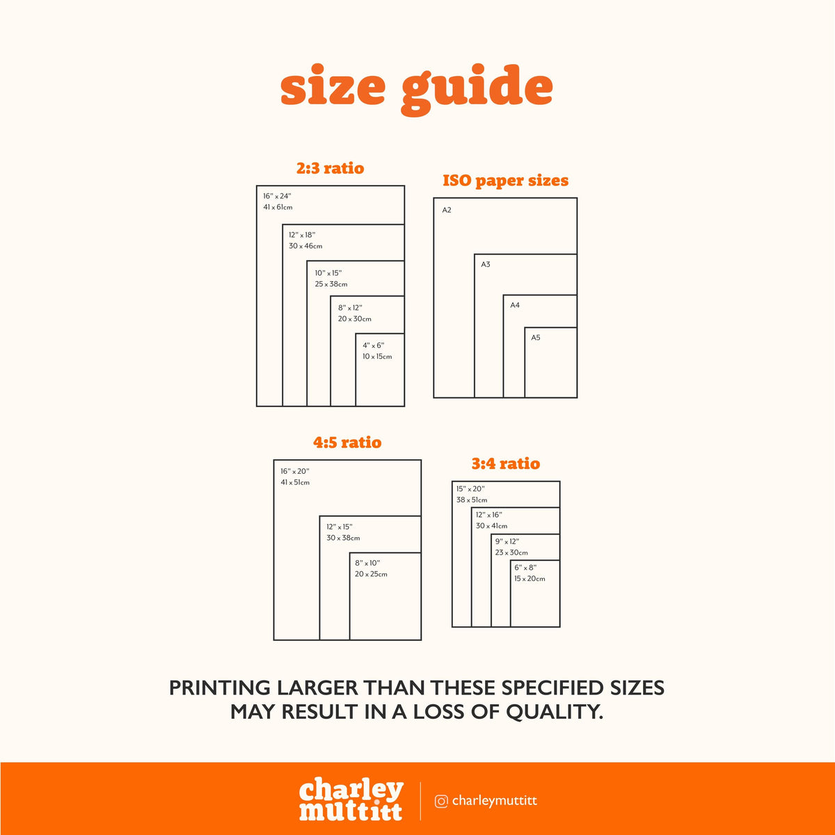 Avocado Toast Print, Colourful Kitchen Wall Art, Fun Brunch Poster, Digital Download